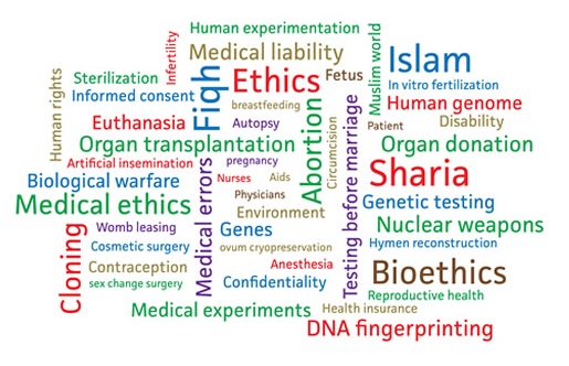Cloud of words related to Islamic BioEthics